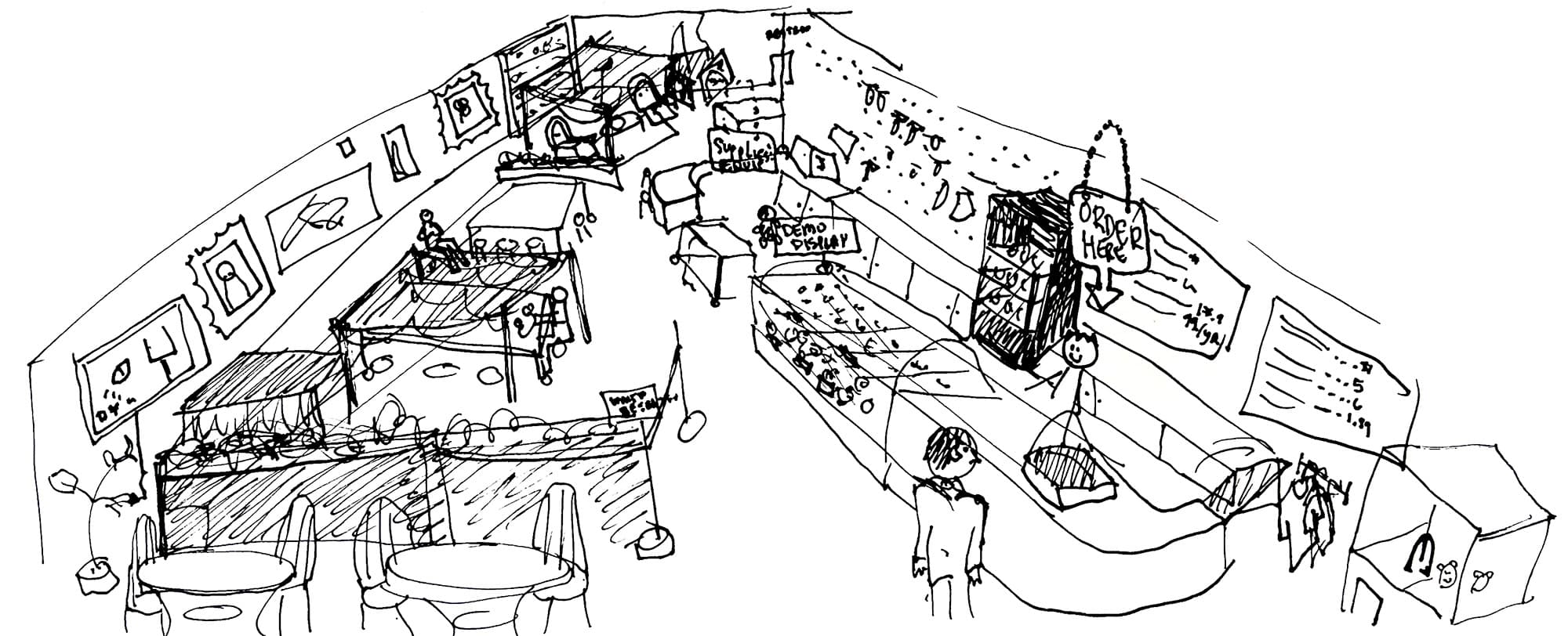 The Vision for Maker Pub